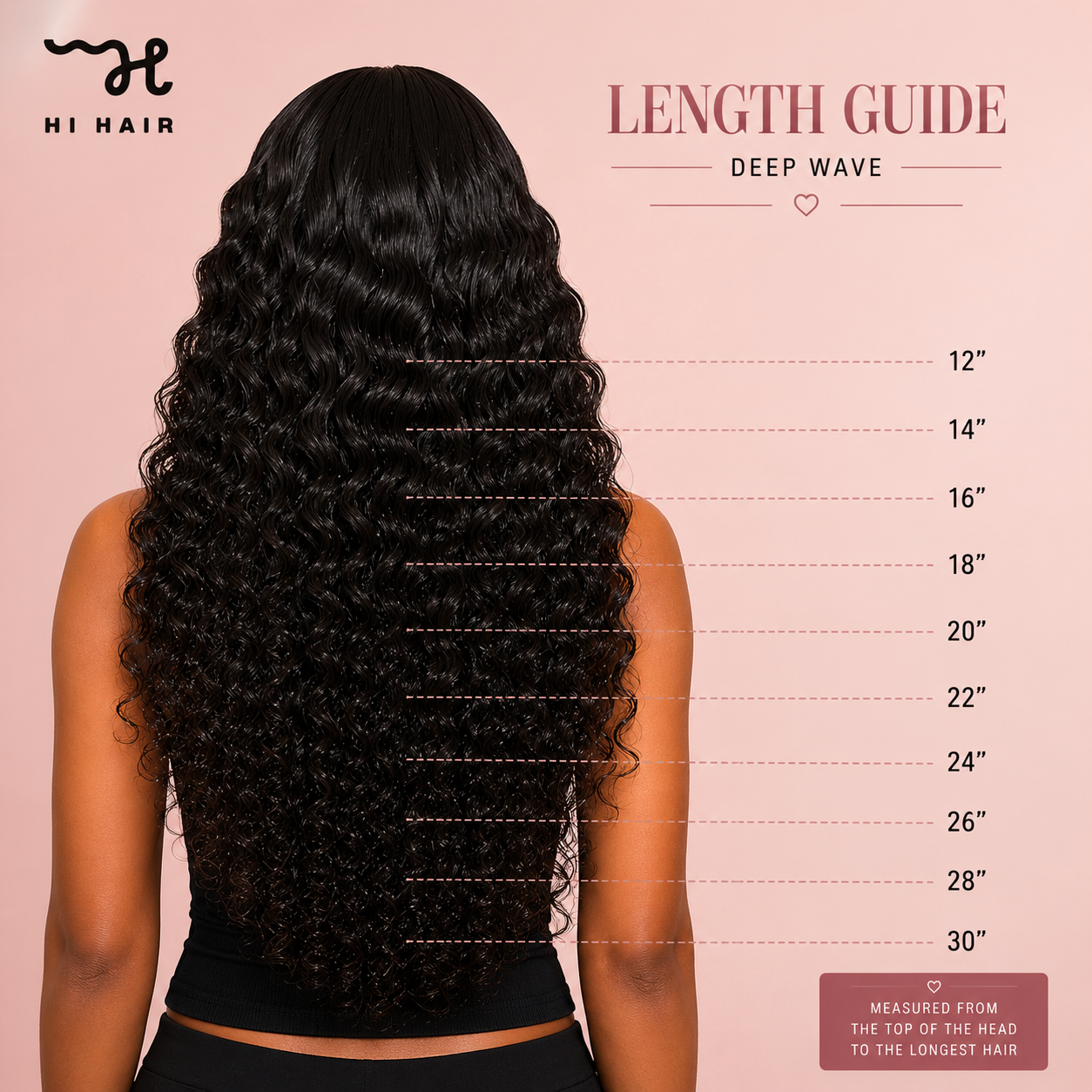 September Bundle Deal - Deep Wave 26 28 30