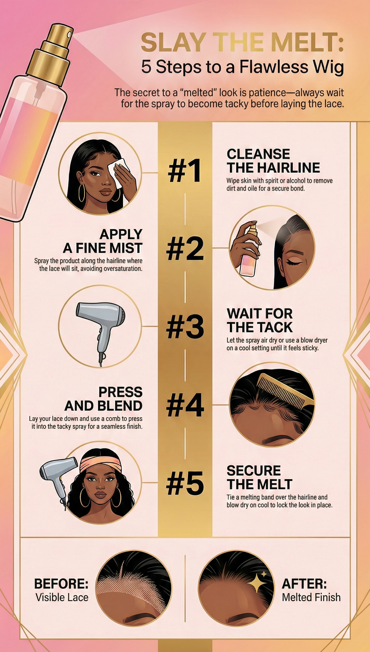 HIHAIR® ULTRA HOLD LACE MELTING SPRAY / ADHESIVE WIG SPRAY 4.06 OZ.