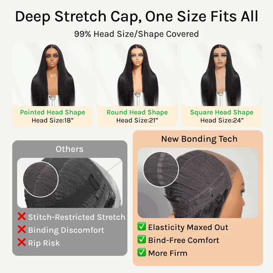 HIHAIR® Yaki Straight 7x5 Pre-cut Glueless Lace Wigs Human Hair Lace Wig